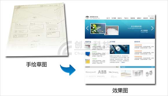 网站草图设计