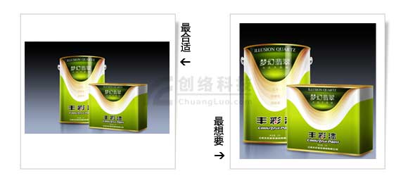 最合适尺寸和最想要的尺寸